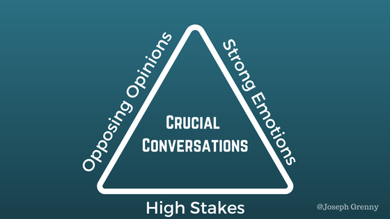 Crucial Conversations - Creating Positive Relationships
